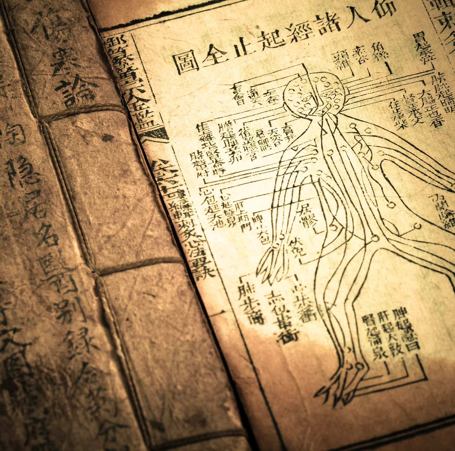 3 (3) 8 (1) A close up of an old book with chinese writing